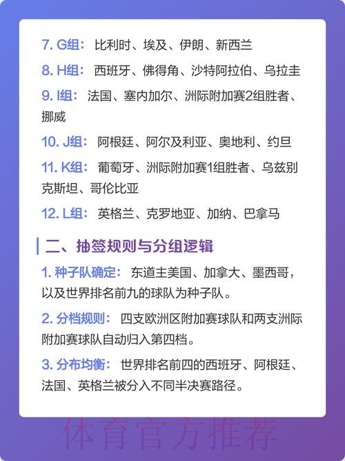 2026世界杯下注最新动态解析